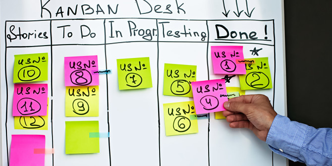 Horizontal transiitons show progress. Vertical arrangement shows prioritisation.